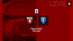 FINALE! Torino-Empoli 1-1