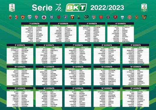 Serie B tra Parma, Modena e Spal: il triangolo dei derby emiliani…- immagine 2