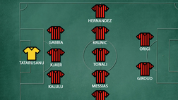 Derby Inter-Milan, le probabili formazioni di Inzaghi e Pioli | VIDEO