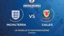 Le pagelle di Inghilterra-Galles 2-1: i tre leoni all’ultimo respiro