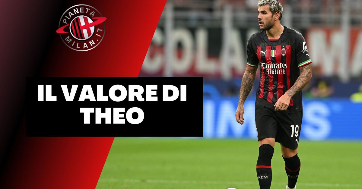 Valore rosa Milan Theo Hernandez in ascesa il suo valore oggi