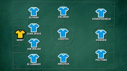 VIDEO Liverpool-Napoli, Spalletti con Politano dal 1′: azzurri così ad Anfield