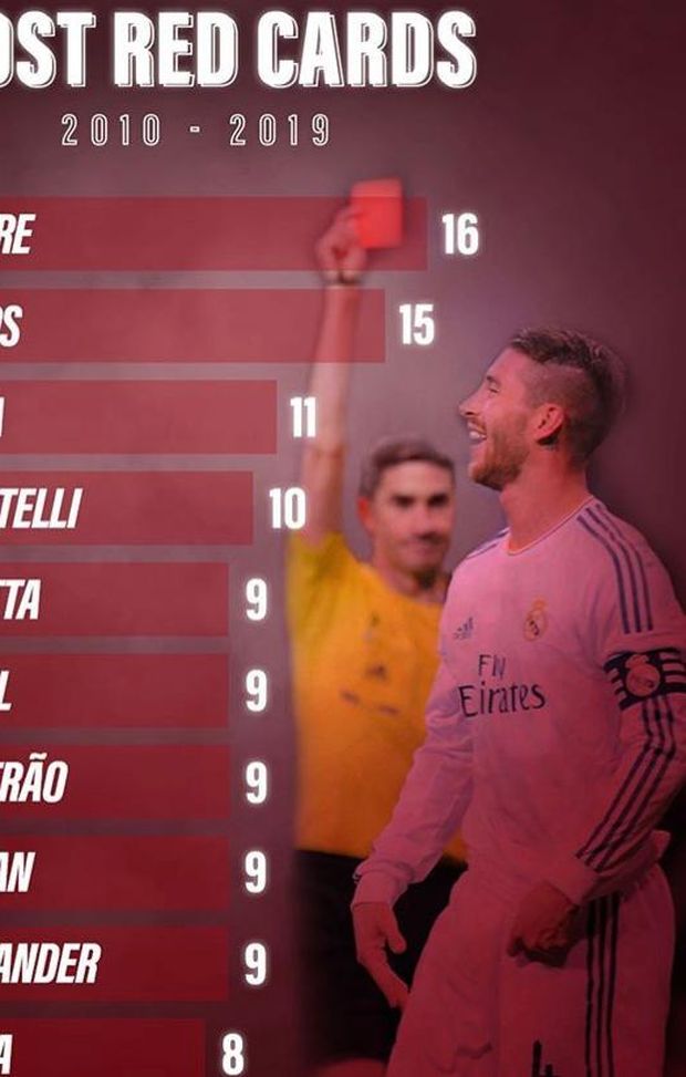 Tra le conoscenze del calcio italiano anche Gary Medel Tra le conoscenze del calcio italiano anche Gary Medel