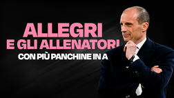 Allegri, 500 panchine in Serie A: nella Top 5 tre ex Milan | VIDEO