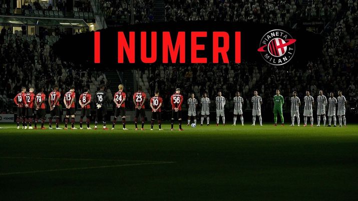 Numeri e statistiche di Juventus-Milan 1-1, 4^ giornata della Serie A 2021-2022 | AC Milan News (Getty Images) 
