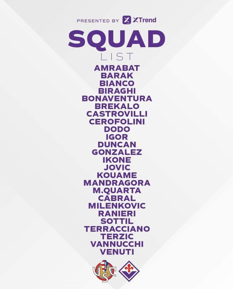 Fiorentina, i convocati per Cremona: alla fine c’è un solo assente. Torna Jovic- immagine 2