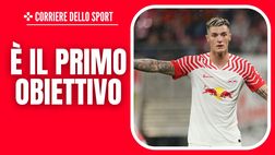 Calciomercato Milan – Sesko primo obiettivo: l’alternativa a costo basso