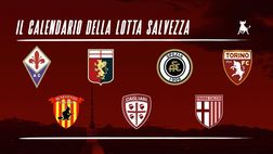 Serie A, la corsa salvezza: quattro squadre ancora in lotta, i calendari a confronto