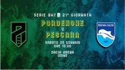 Del Grosso a Dazn: “Ci è mancato solo il gol”