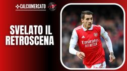 Calciomercato Milan – Tentativo per Kiwior? Svelato il retroscena