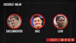 Sassuolo-Milan, la probabile formazione di Pioli: tanti cambi | VIDEO