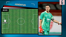 VIDEO Inter-Juventus: Allegri, quanti dubbi in Supercoppa! La probabile formazione