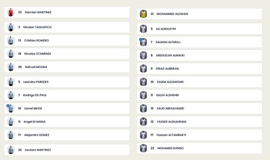 Qatar 2022, Argentina-Arabia Saudita: le formazioni ufficiali. Lautaro dal 1′- immagine 2