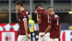 Sondaggio: Top e Flop Milan, vota la delusione del 2019