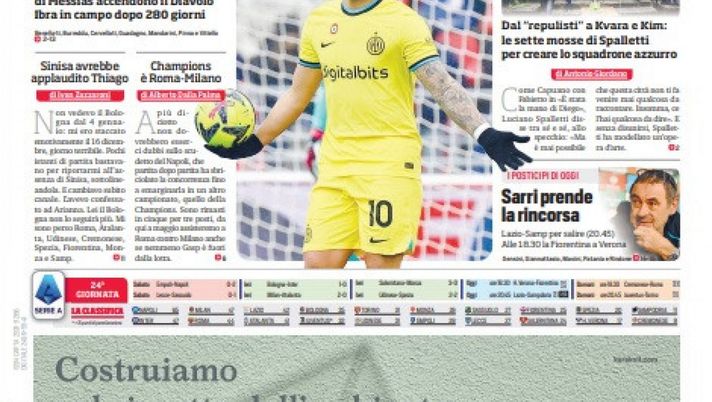 EDICOLA CdS – Si spacca l’Inter, Inzaghi cade ancora: nerazzurri irriconoscibili - immagine 1