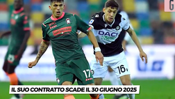VIDEO Calciomercato Inter, occhi puntati su Nahuel Molina: ecco chi è