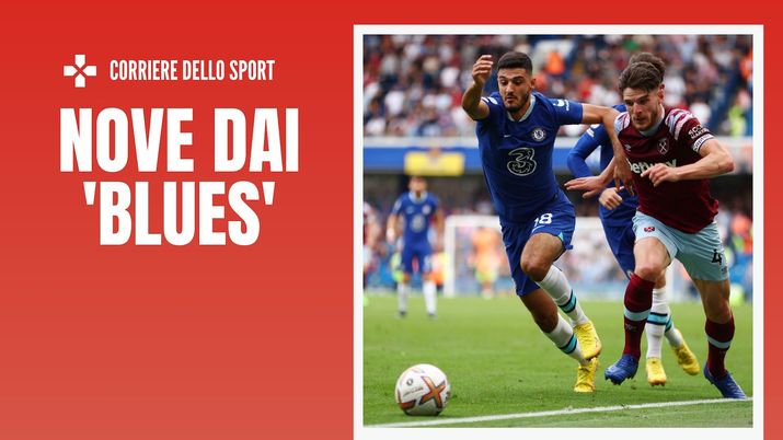 Armando Broja Chelsea Calciomercato AC Milan