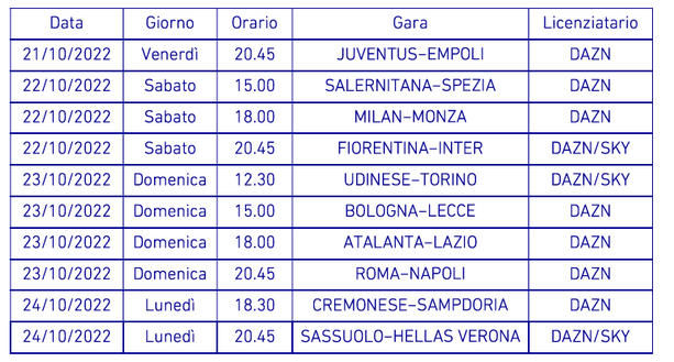 Serie A, anticipi e posticipi dalla 6ª alla 16ª giornata: ecco date e orari- immagine 7