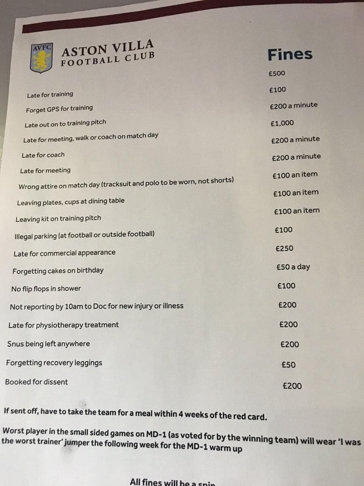 Aston Villa, Gerrard e le multe per i suoi calciatori: ecco il “tariffario”- immagine 2