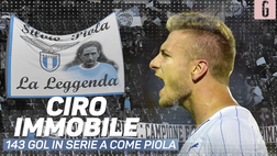 VIDEO Immobile, Ciro da record: 143 gol in Serie A con la Lazio. Silvio Piola…