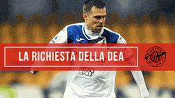 Mercato Milan – Ilicic: l’Atalanta fissa il prezzo, ma manca l’offerta / News