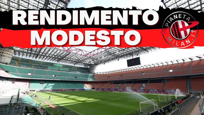 Modesto il rendimento del Milan a 'San Siro' nella stagione 2020-2021 | AC Milan News (Getty Images) 