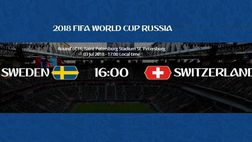 Svezia-Svizzera 1-0 – Un (auto)gol beffa spinge la Svezia ai quarti di finale