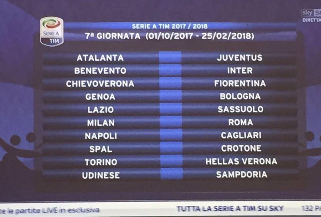 GALLERY PM – Tutte le giornate della Serie A 2017/2018 - immagine 8