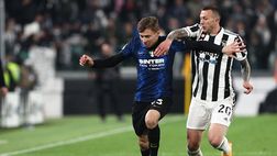TACKLE DURO – Il derby dei media su Juve e Inter favorite per lo Scudetto