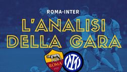 Inter ingrata con la rivoluzione di Inzaghi. ‘Cialda croccante’ piatto forte del menù