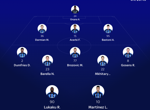 Sky – Inter, la probabile formazione: pole Acerbi e Mkhitaryan, i favoriti in attacco- immagine 3