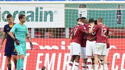 Milan, l’agenda di luglio: ben nove gare in pochi giorni