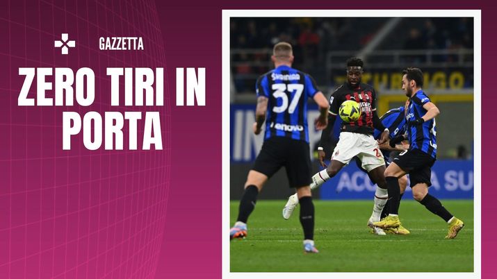Divock Origi AC Milan derby Inter-Milan 1-0 Serie A 2022-2023