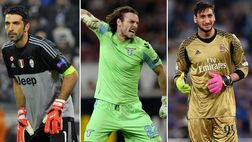 Consigli Fantacalcio 19a giornata, i migliori portieri