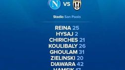 Maurizio Sarri ha diramato gli undici che scenderanno in campo contro la Juventus. Reina <
