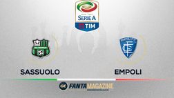 La partita: Sassuolo-Empoli 3-0