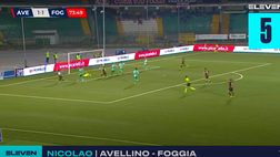 VIDEO Serie C, secondo turno di girone dei Playoff: ecco i top 5 gol