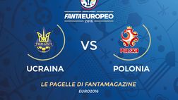 Le pagelle di Ucraina-Polonia 0-1, decide un grande gol di Błaszczykowski