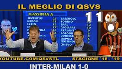Derby, Ruiu: “Gigio più forte del mondo, sento buon odore Fabio!”. Al 92′ Ravezzani lo demolisce
