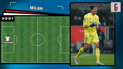 VIDEO Milan-Inter, è il giorno del derby: le probabili formazioni