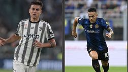 Calciomercato Inter – Si sogna la coppia Dybala-Lautaro | VIDEO
