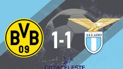 Lazio bella, coraggiosa e sfortunata: è “solo” 1-1 contro il Borussia