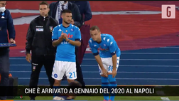 VIDEO Calciomercato Serie A, Lammers, Pereira, Ounas: colpi estivi già in discussione. E l’equivoco Callejon…