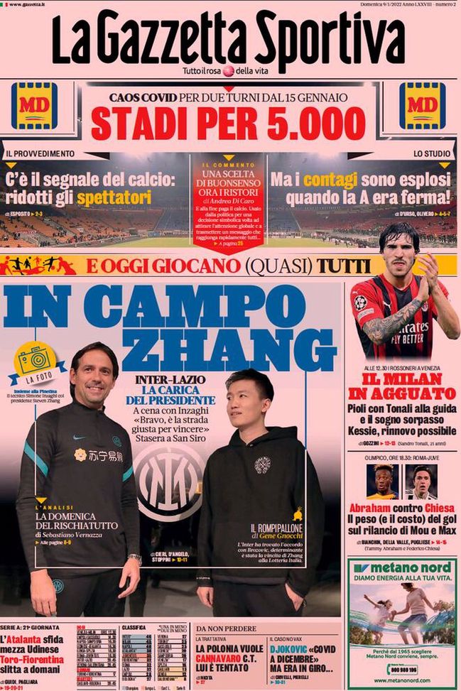 BUONGIORNO CITTACELESTE – LE PRIME PAGINE DEI PRINCIPALI QUOTIDIANI SPORTIVI – GUARDA - immagine 1