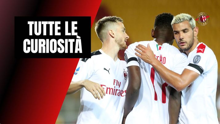Curiosità Lecce-Milan Serie A 2022-2023