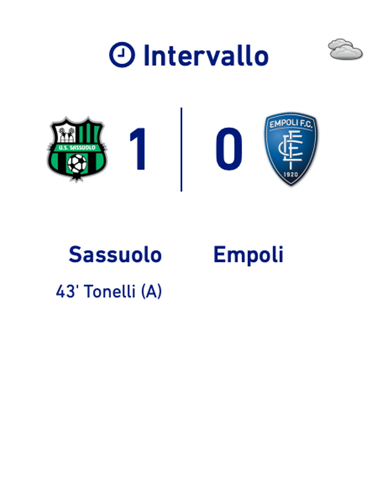 ULTIM’ORA – Gol di Traorè o autogol di Tonelli, la decisione della Lega! L’assist…- immagine 2