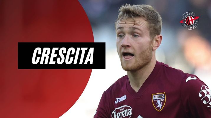 Tommaso Pobega Calciomercato AC Milan