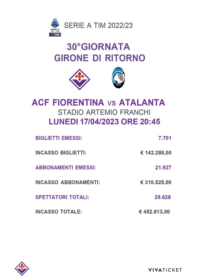 Il Franchi risponde presente anche di lunedì, gli spettatori presenti stasera- immagine 2