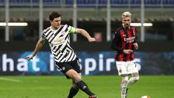 Milan-Manchester United 0-0 al 45′: buon Milan finora a San Siro