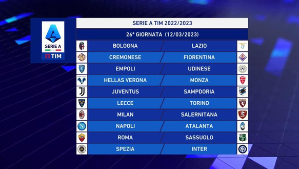 Serie A – Lazio, ecco il calendario completo: derby e big match!- immagine 14